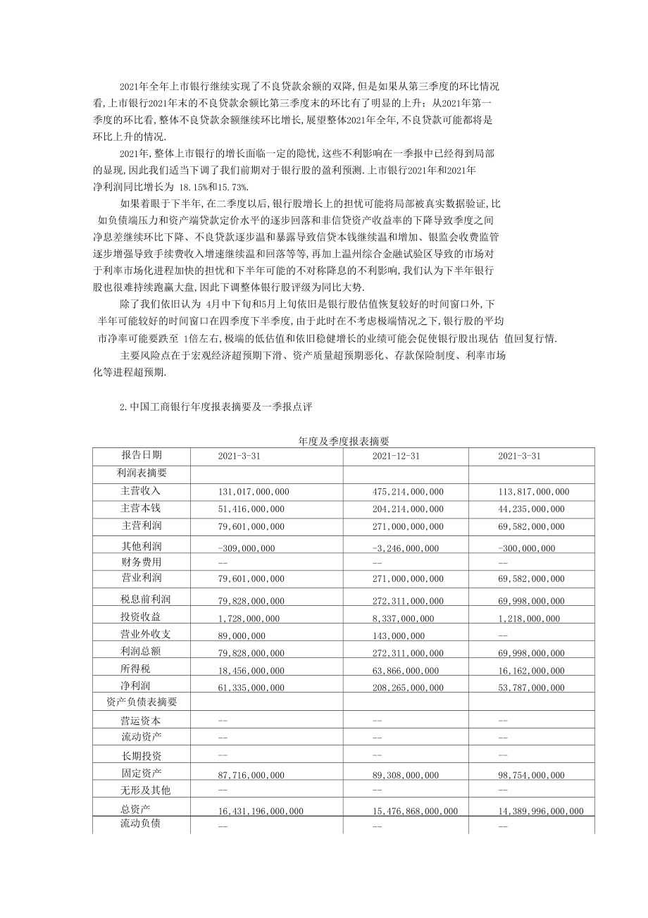 中国工商银行股份有限公司财务分析报告.docx_第2页