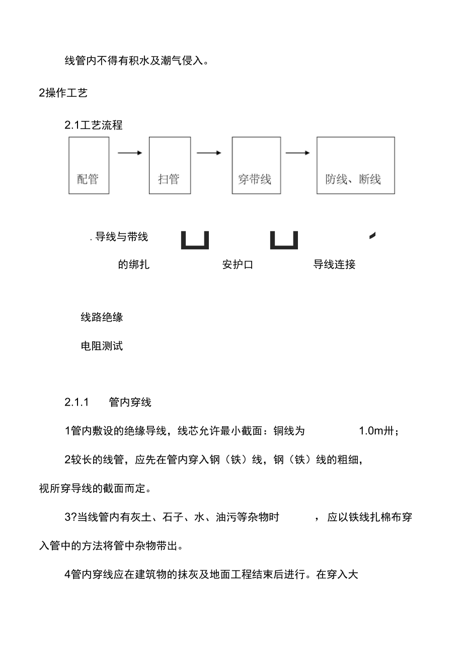 穿线施工方案.doc_第2页