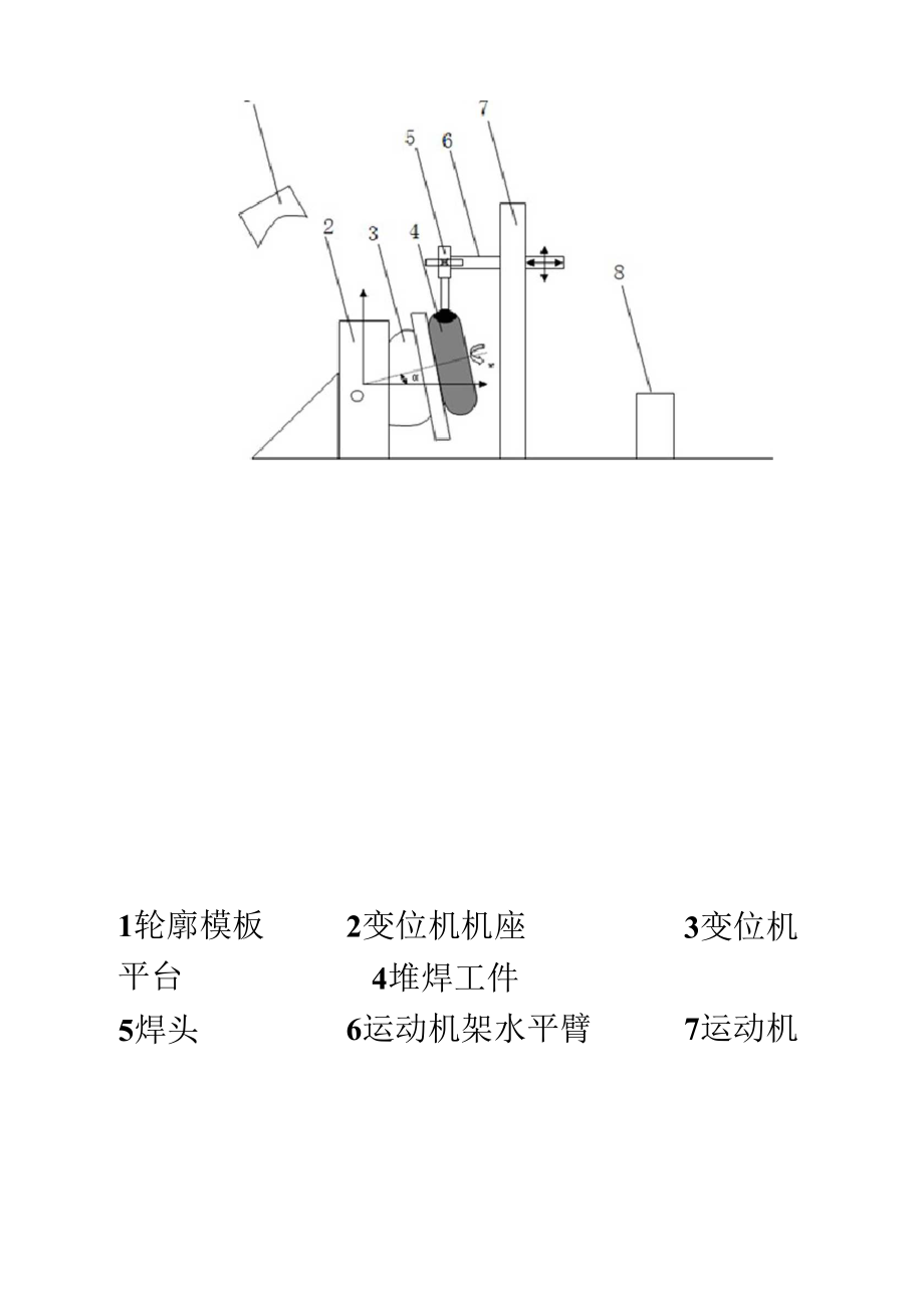 明弧堆焊示意图.docx_第2页