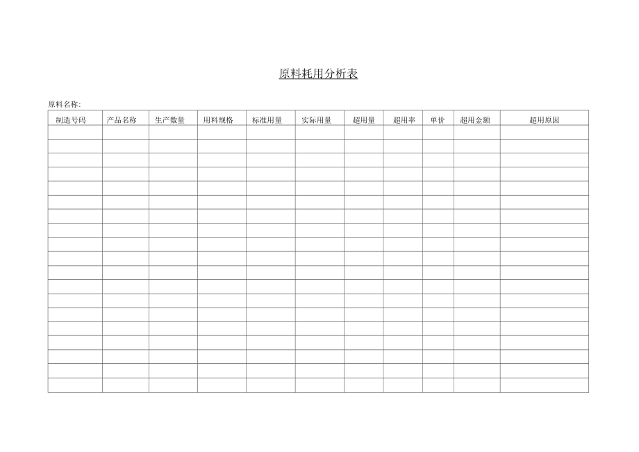 某公司采购管理与供应商管理3.docx_第1页