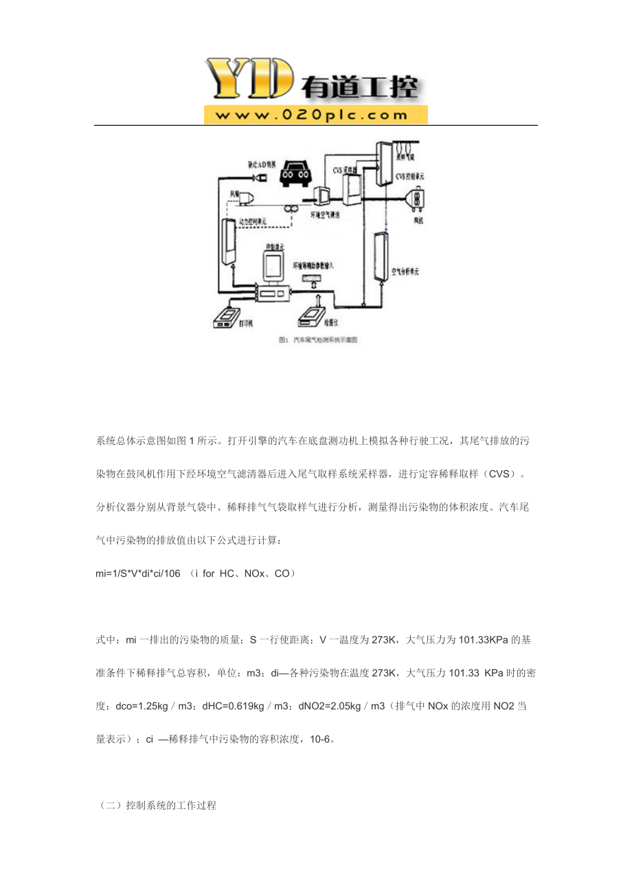 基于嵌入式PLC车辆尾气自动检测系统.doc_第2页