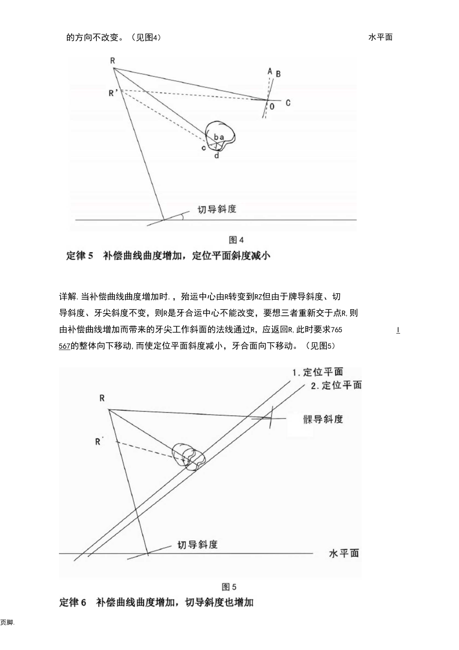 全口义齿五因素十定律详解.docx_第3页