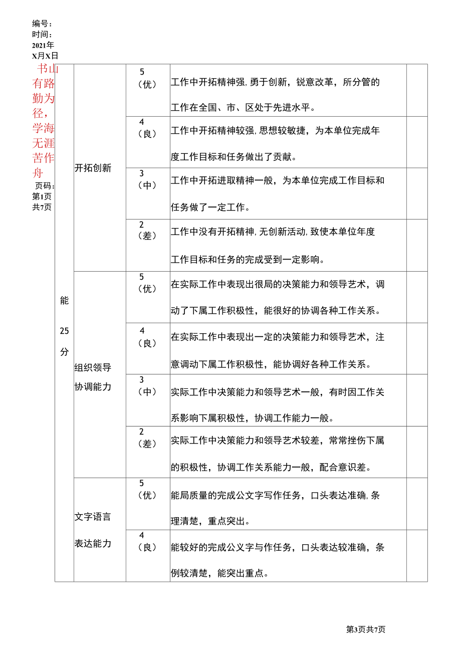 公务员考核量化测评标准.docx_第3页