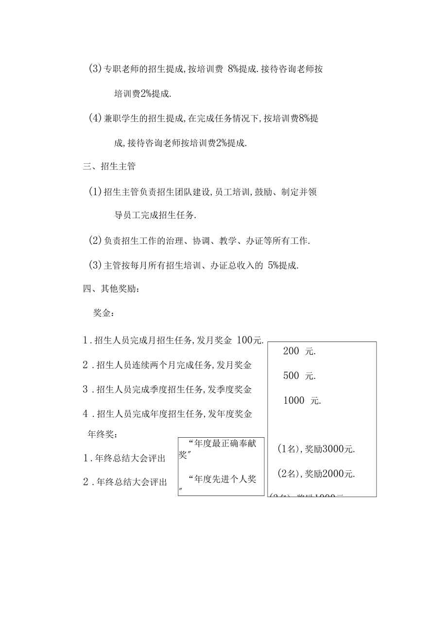 代理招生激励办法.docx_第2页