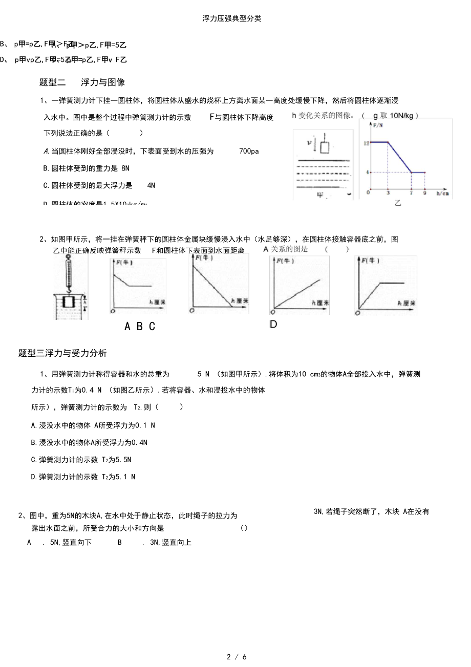 浮力压强典型分类.docx_第2页