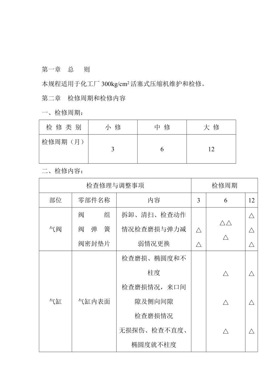 化工厂300公斤 厘米2活塞式压缩机维护检修规程.doc_第3页