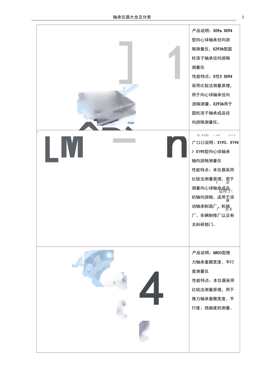 (完整版)轴承仪器大全及分类.docx_第2页