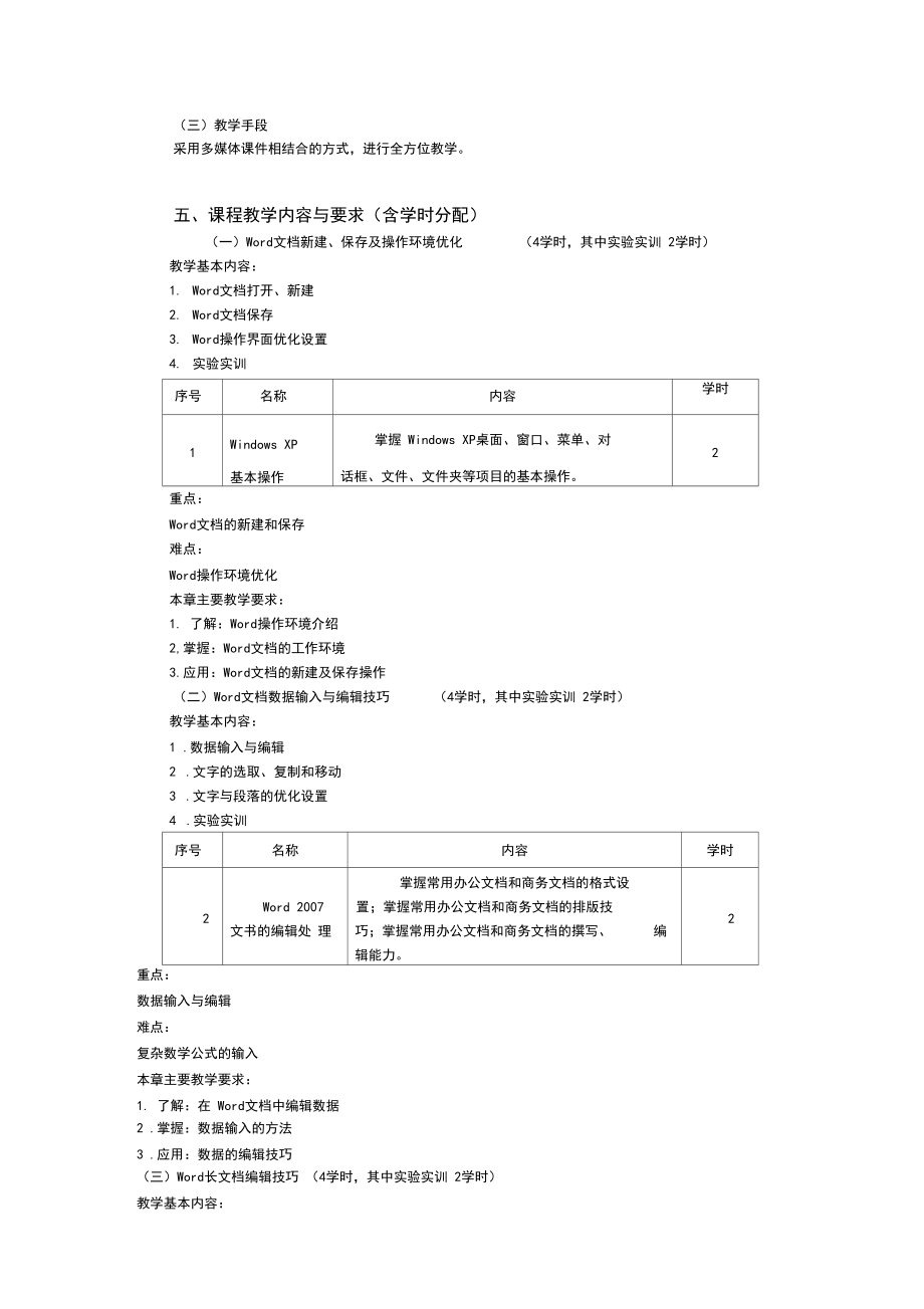 Office办公软件高级应用教学大纲.docx_第2页