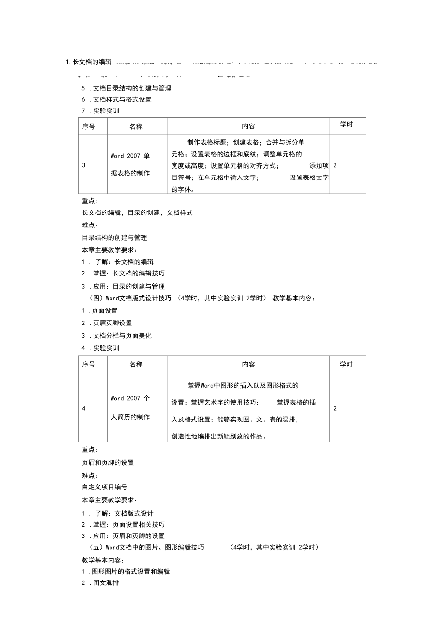 Office办公软件高级应用教学大纲.docx_第3页