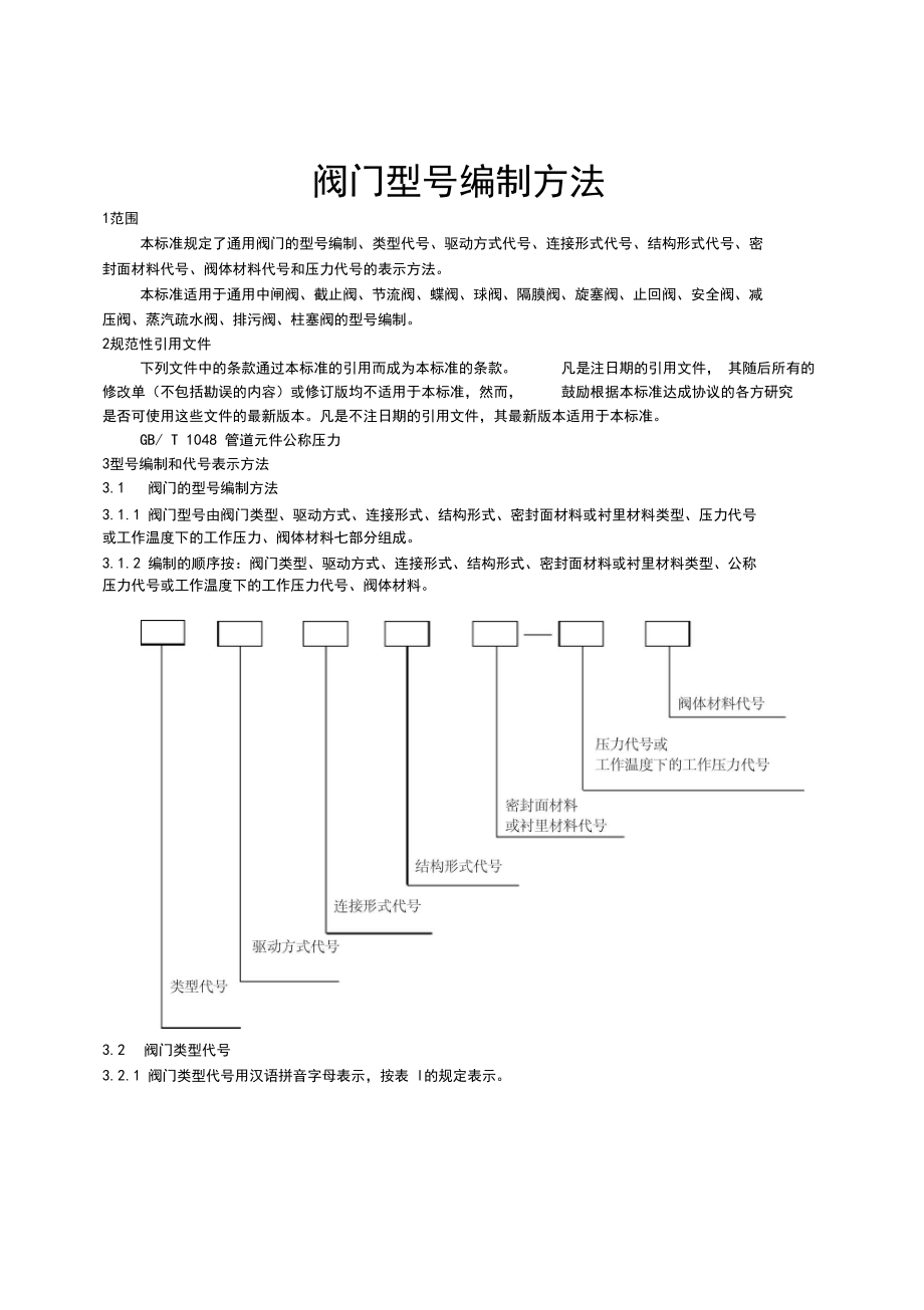JBT308阀门型号编制方法.docx_第3页