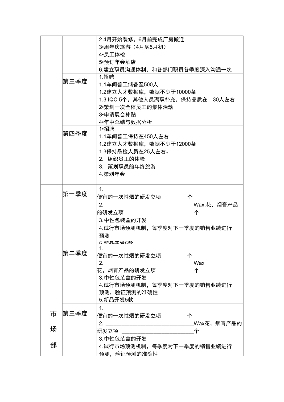 各部门计划.doc_第2页