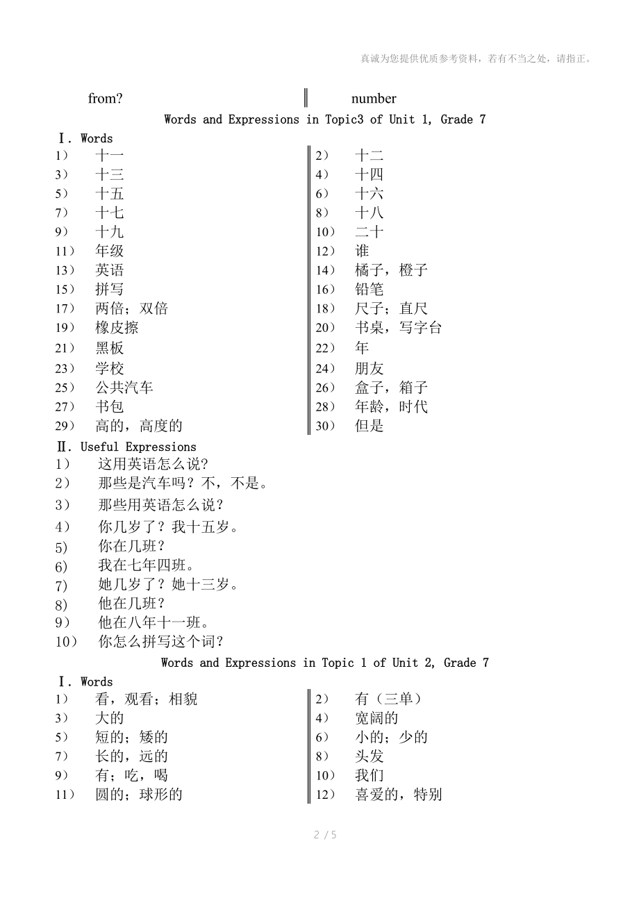 七年级Unit1-Unit2英语词汇短语复习提纲.doc_第2页