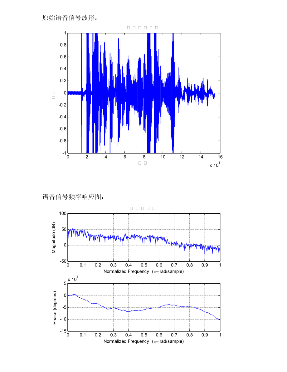 基于MATLAB的语音信号采集与处理.doc_第2页