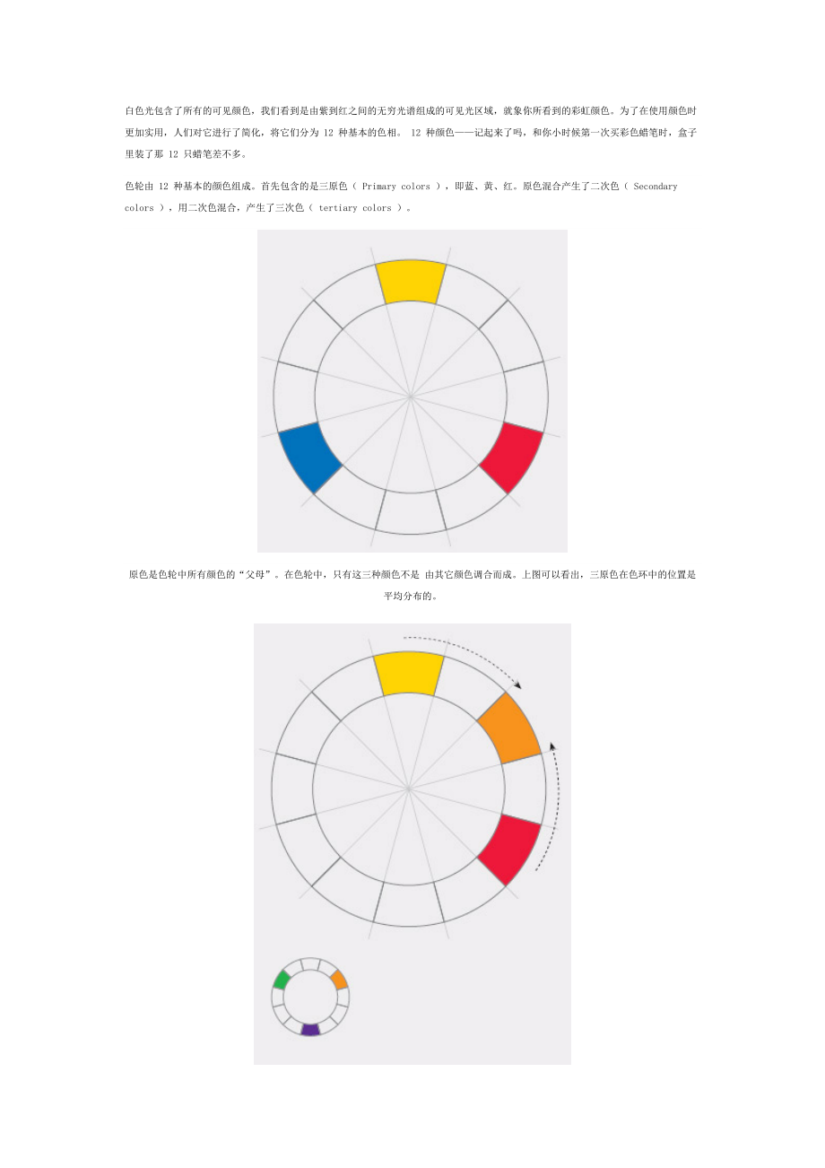 色轮的基本原理Word版.doc_第2页