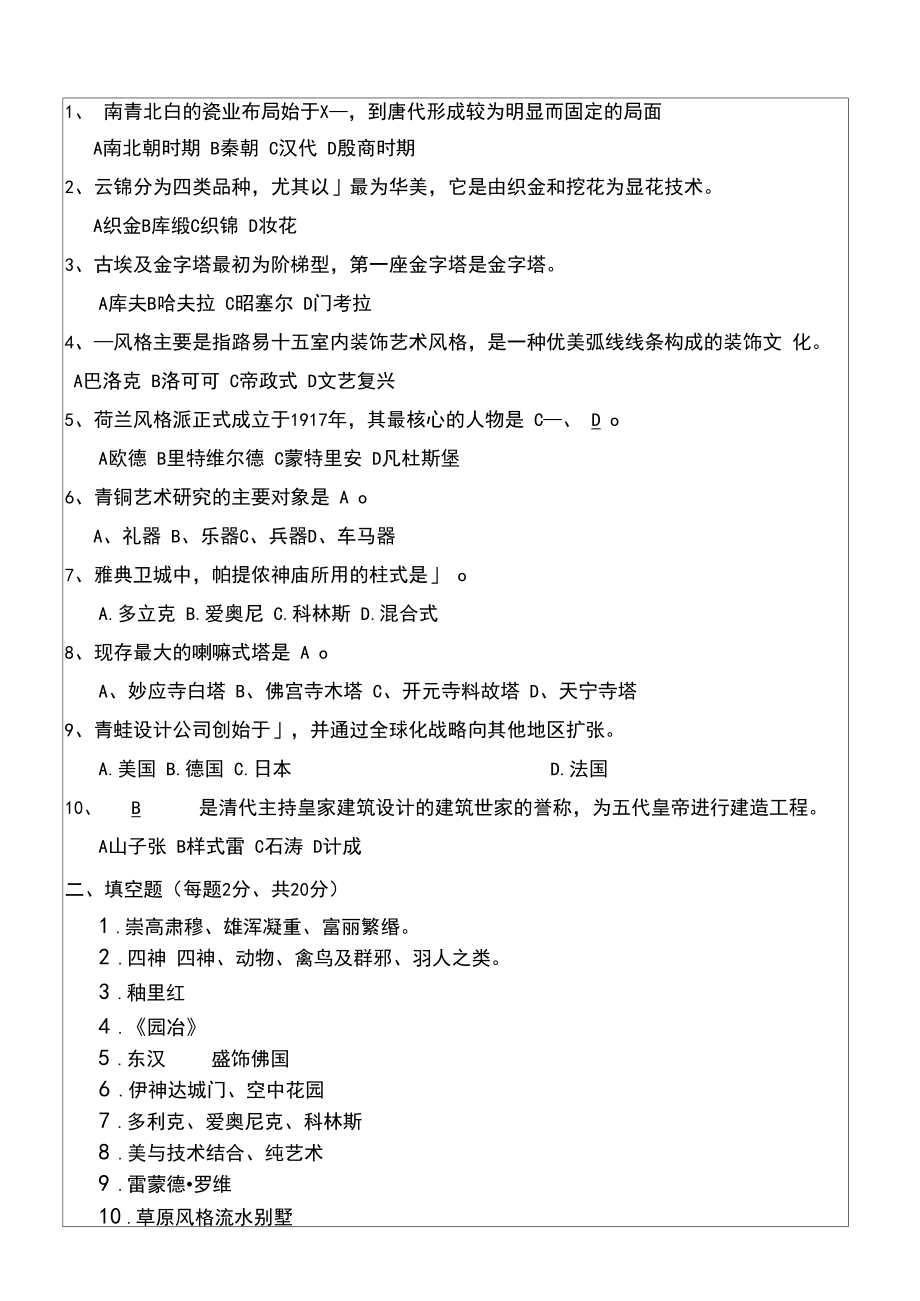 中外设计史A卷答案.docx_第2页