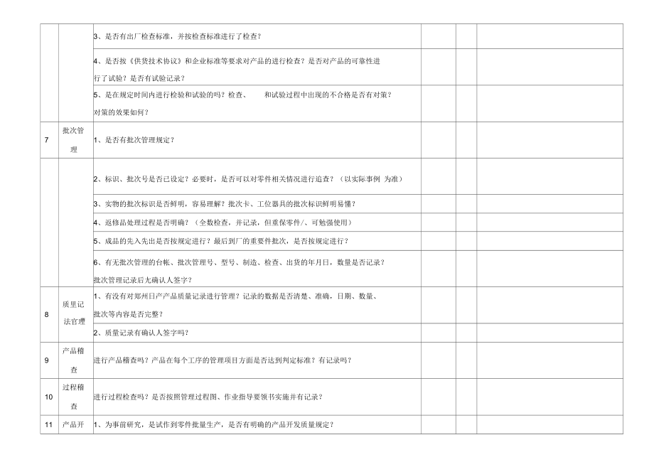 供应商过程产品监督检查表.docx_第3页