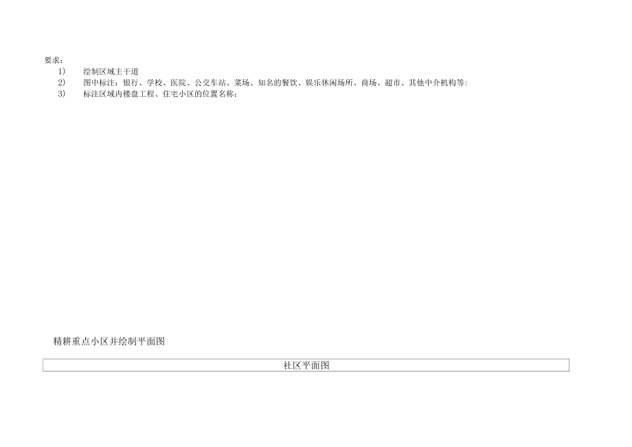 二手房跑盘手册范本.docx_第3页