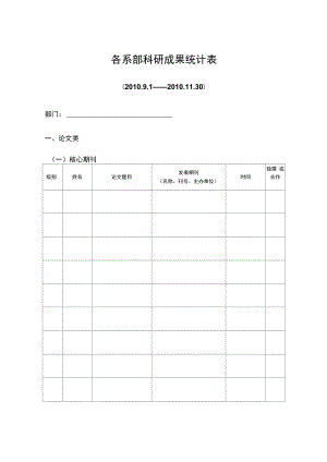 各系部科研成果统计表.doc