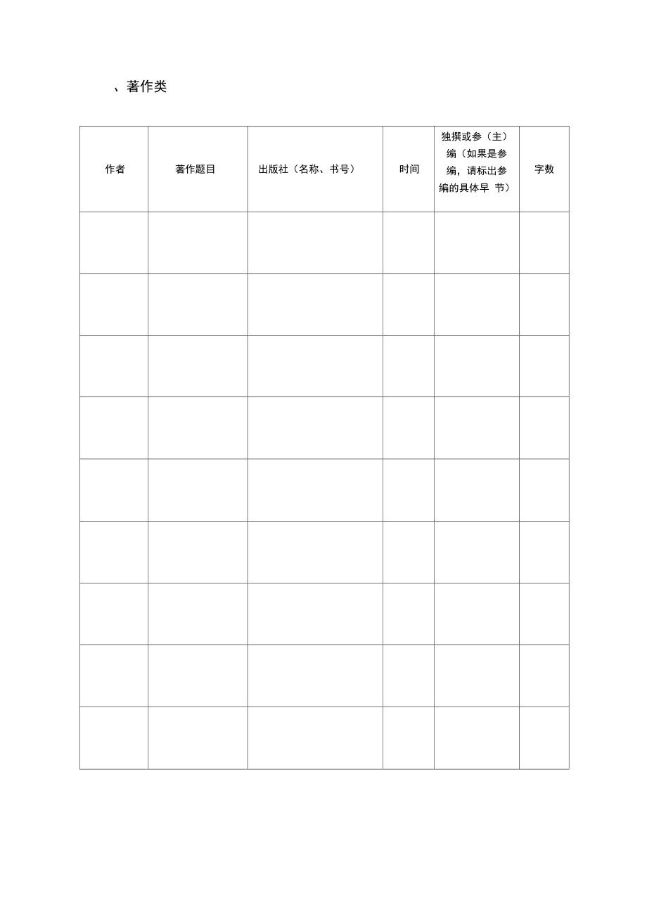 各系部科研成果统计表.doc_第3页