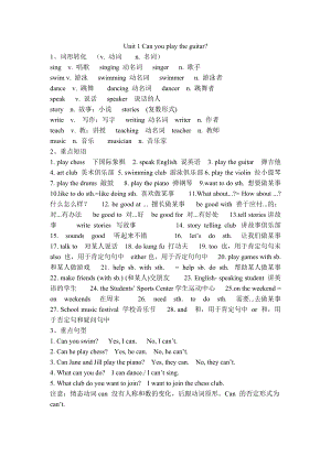 Unit1Canyouplaytheguitar总结.doc