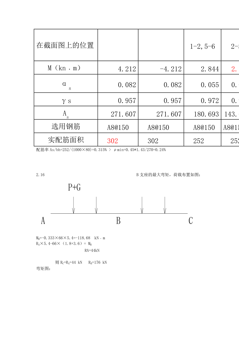 混凝土第二章作业答案.docx_第2页