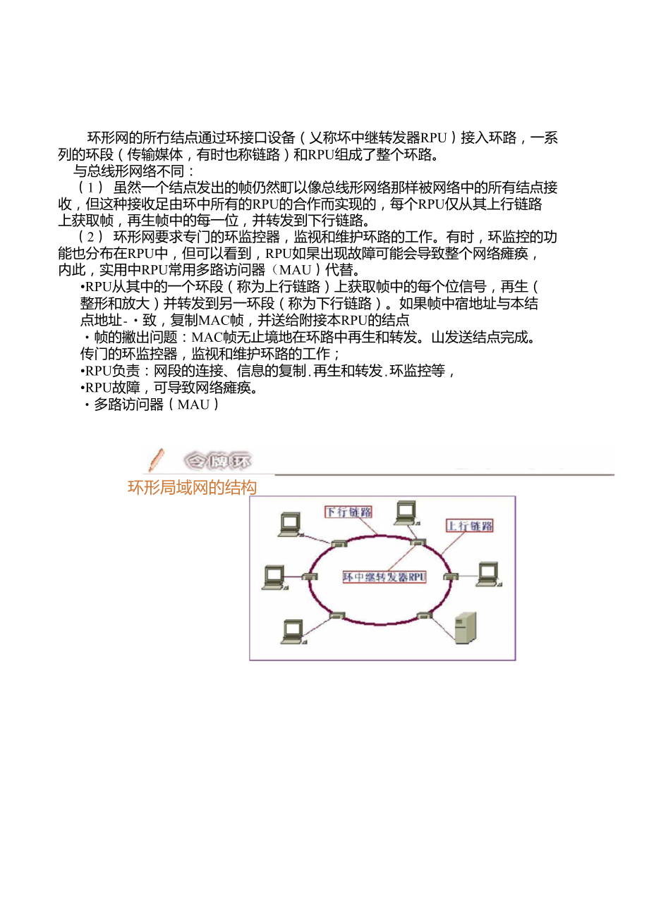 令牌环网1讲解.doc_第1页