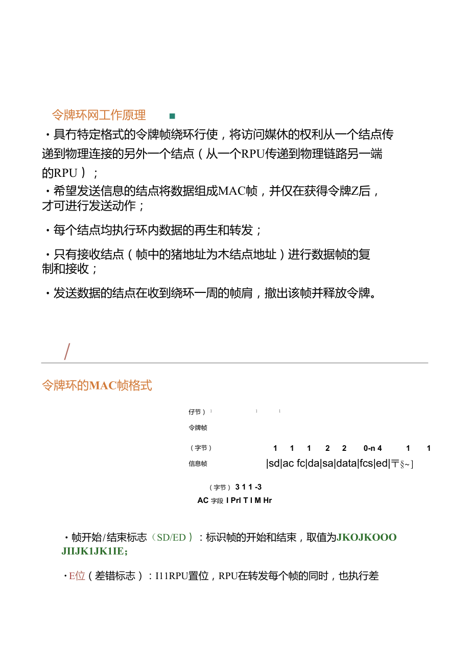 令牌环网1讲解.doc_第2页