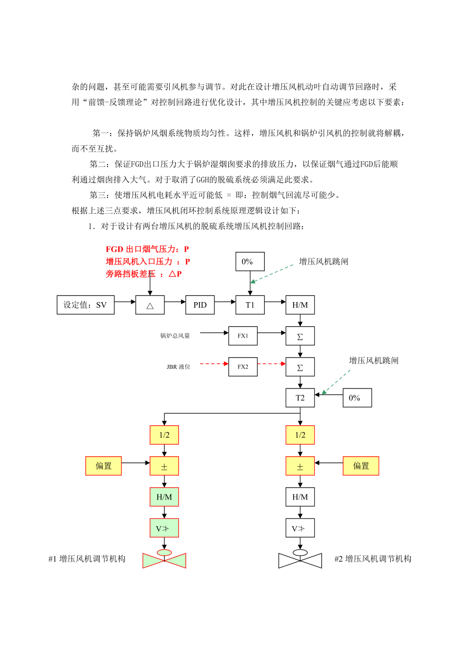 前馈-反馈理论在脱硫增压风机动叶自动调节系统中的应用.doc_第2页