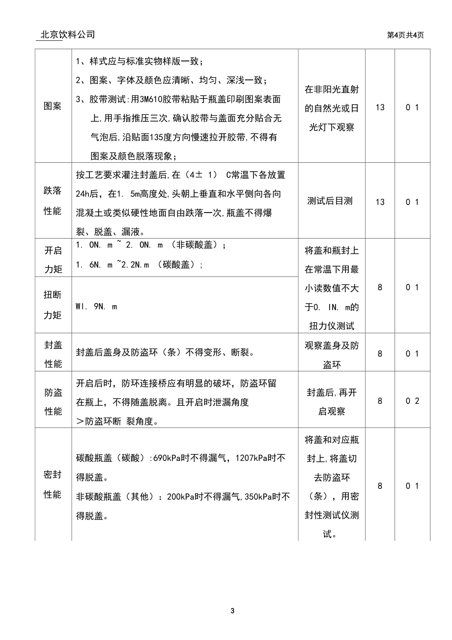 北京饮料公司PET瓶盖检验作业指导书.docx_第3页