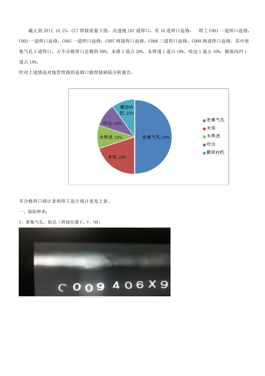 焊接缺陷分析报告Word版.doc_第3页