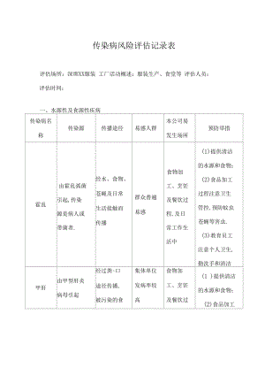 传染病风险评价表.docx