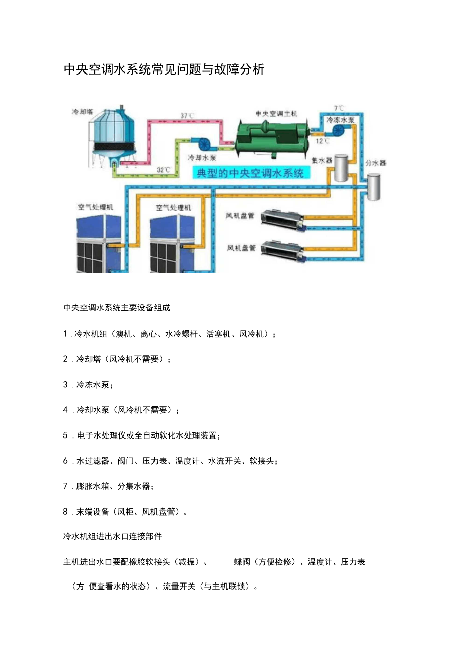 中央空调常见问题与故障分析诊断.docx_第1页