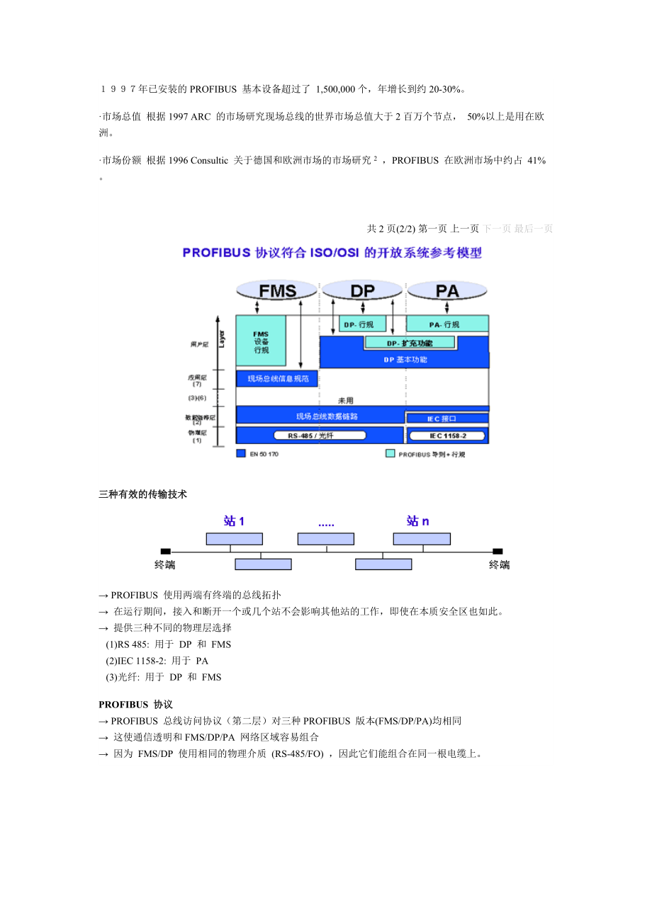 PROFIBUS技术培训.doc_第3页