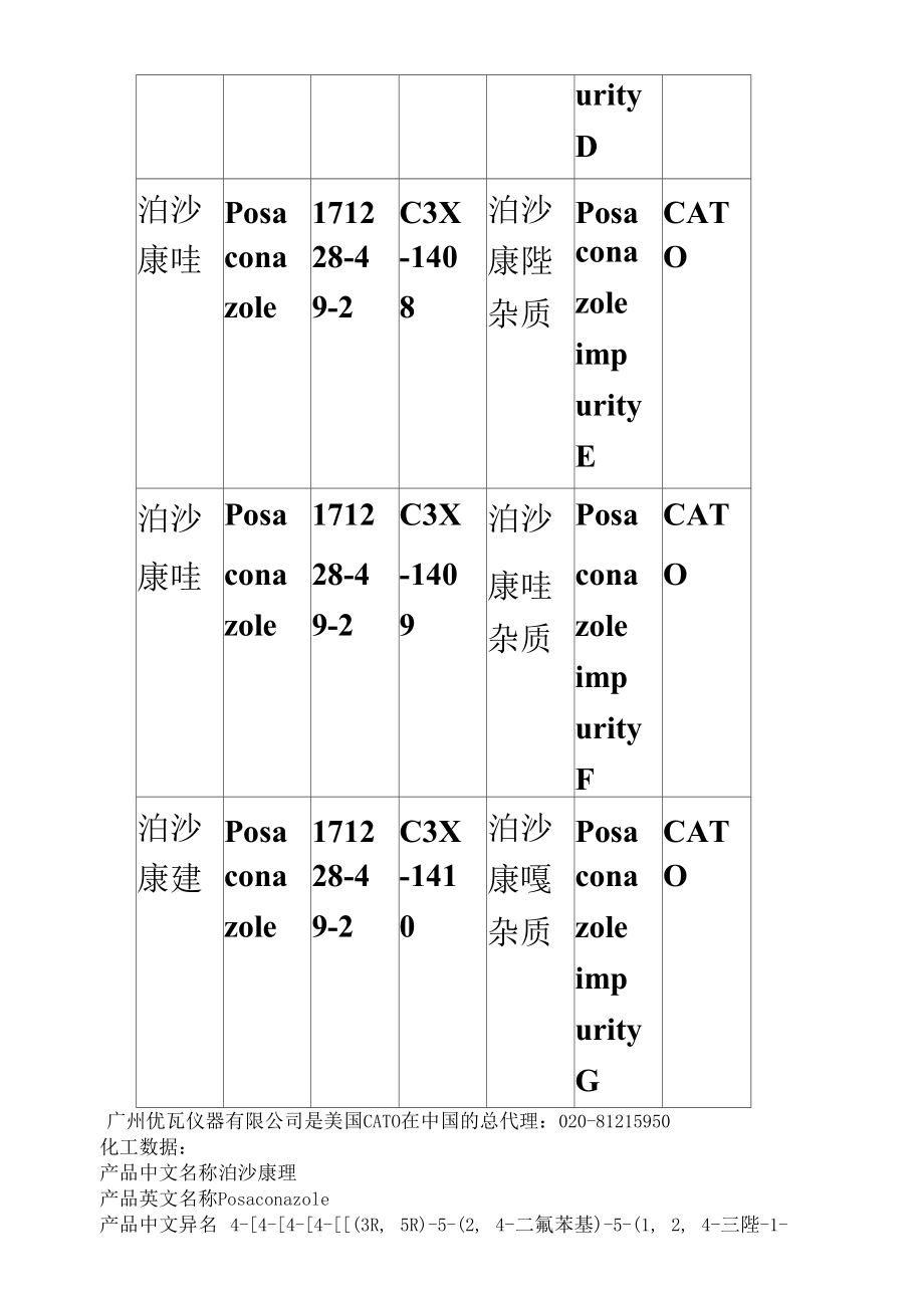 泊沙康唑杂质标准品对照品.docx_第3页