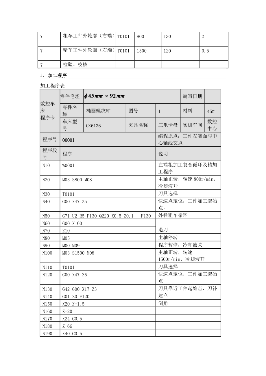 二次曲线的车削加工节点计算方法.doc_第3页