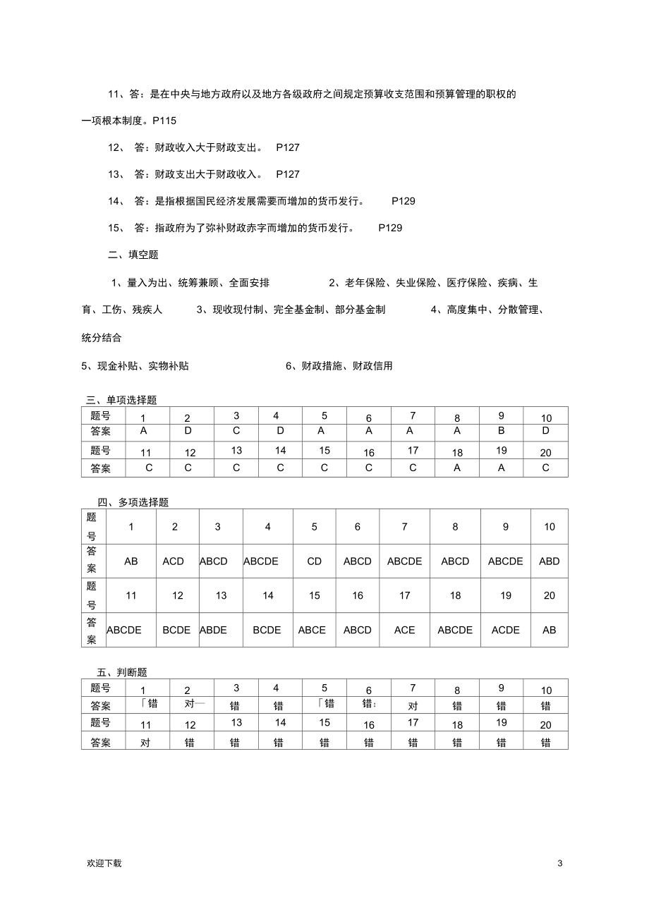 一村一大《财政与金融》课程形成性考核册参考答案.docx_第3页