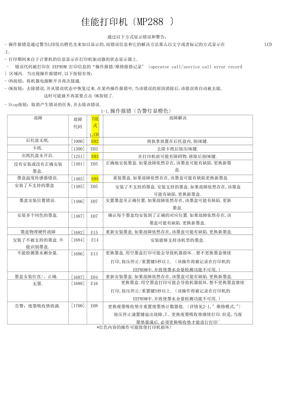 佳能打印机故障及解决EEEEEEEEEE.docx_第1页