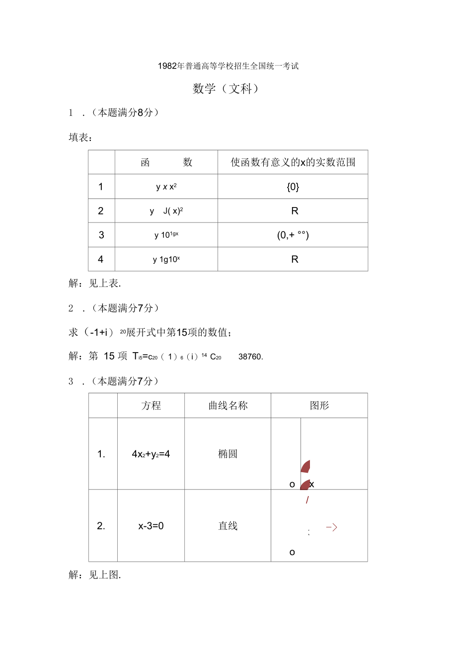 普通高等学校招生全国统一考试文科数学试题及答案.docx_第1页