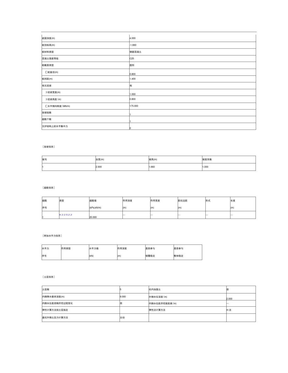 理正深基坑70基坑支护计算例题排桩内支撑4.doc_第2页