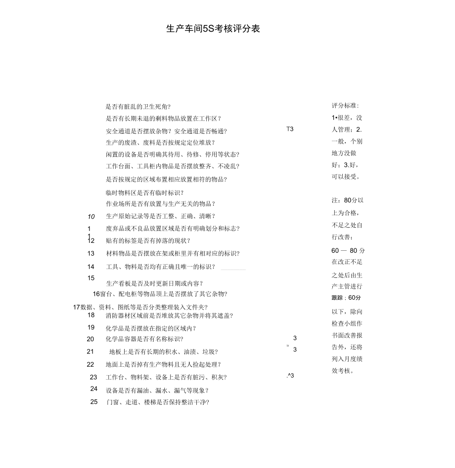 生产车间5S考核评分表.doc_第1页