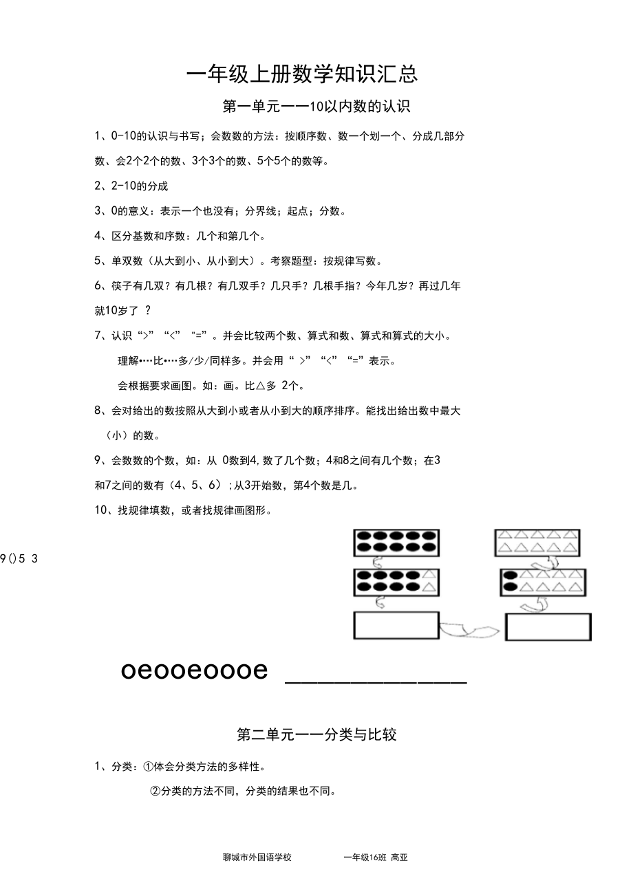 (完整版)青岛版一年级上册数学知识汇总.docx_第1页