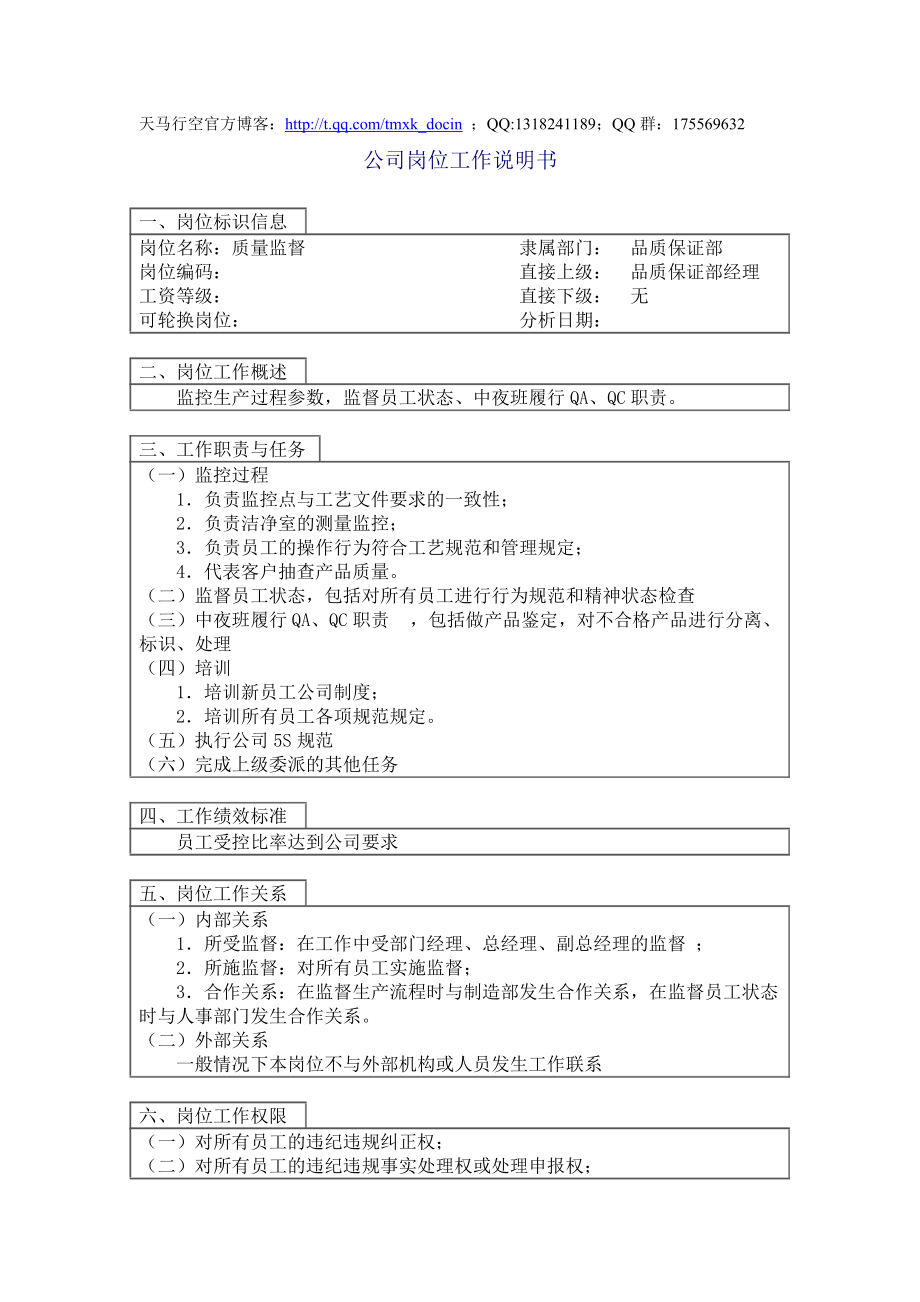 【企业行为规范】质量监督设计部经理.docx_第1页