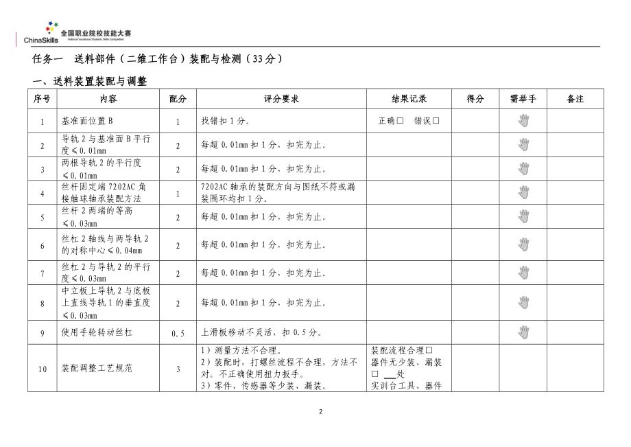 职业院校技能大赛资料--评分表（裁判共用）.docx_第2页