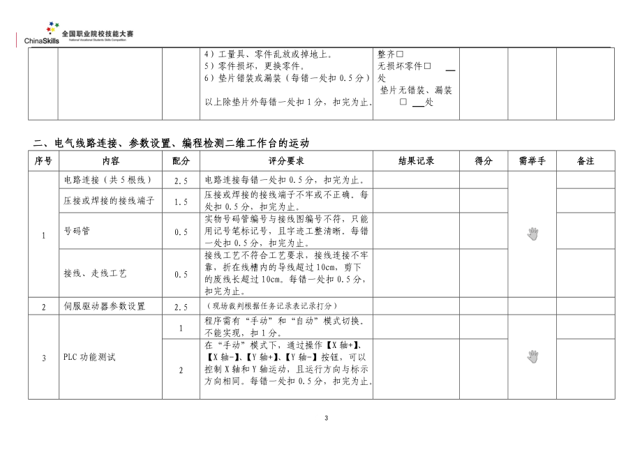 职业院校技能大赛资料--评分表（裁判共用）.docx_第3页