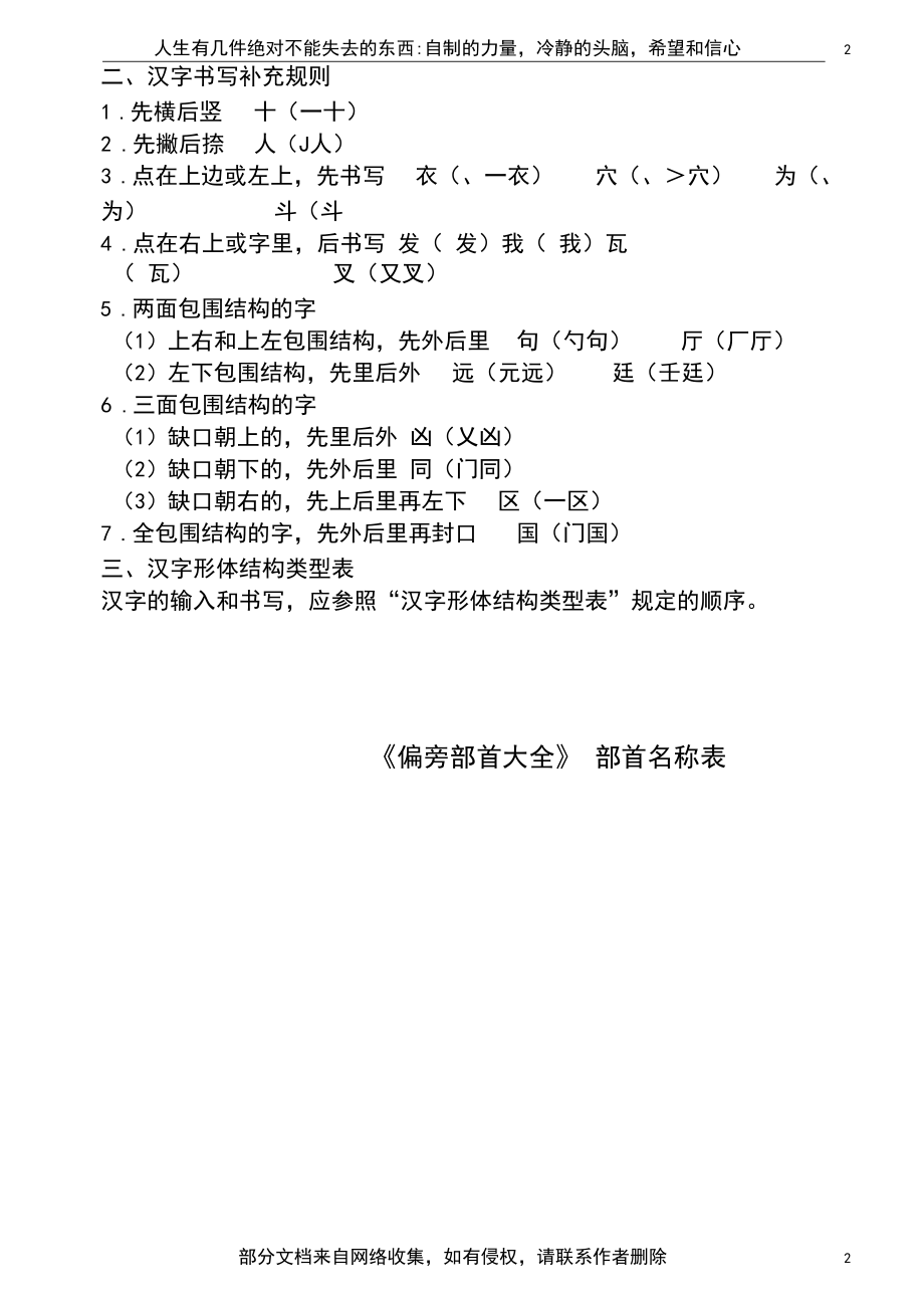 常用汉字笔画名称及部首名称.docx_第2页