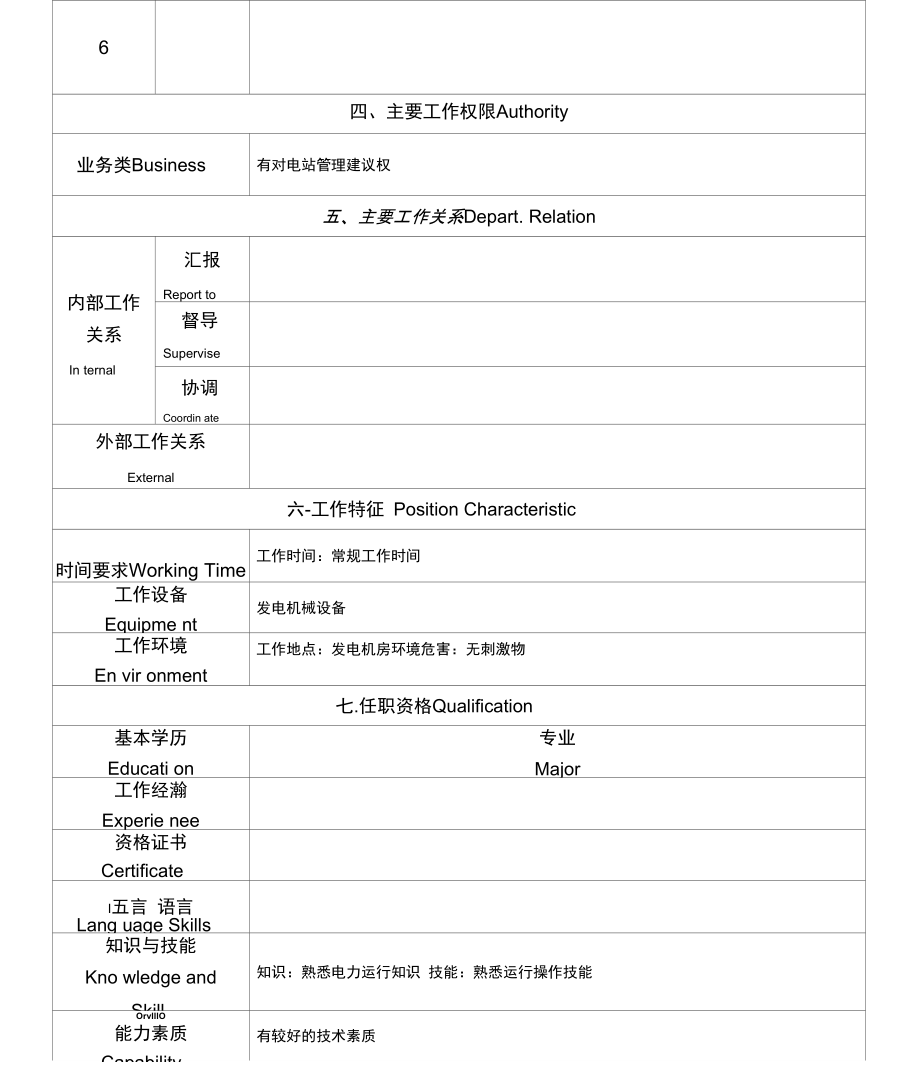 发电员工岗位说明书.doc_第3页