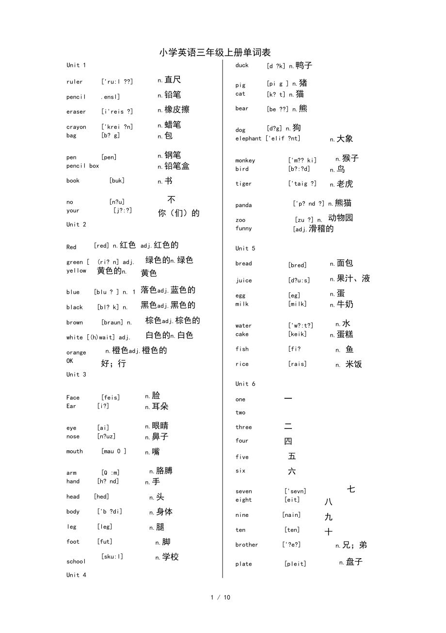 新版PEP小学英语(3-6年级)单词表.docx_第1页