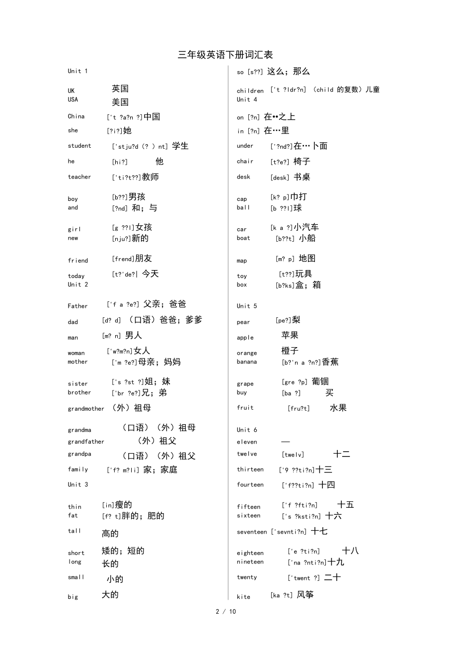 新版PEP小学英语(3-6年级)单词表.docx_第2页