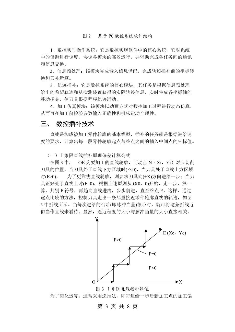 基于89C51的数控算法的研究.doc_第3页