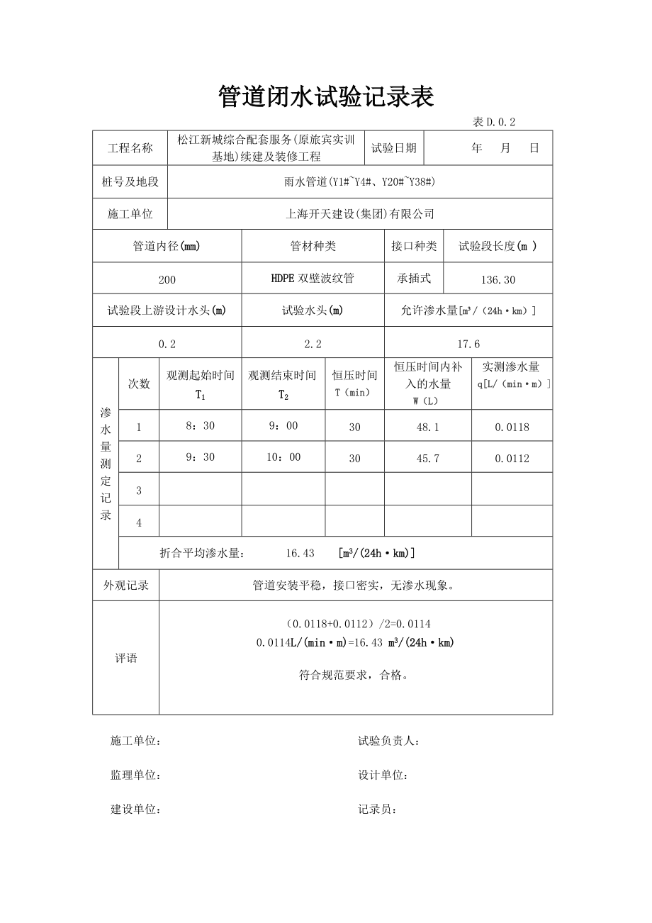 管道闭水实验记录表.doc_第2页